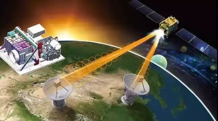 跨越蒼穹的奇跡 一顆衛星如何點亮中國的通信新紀元