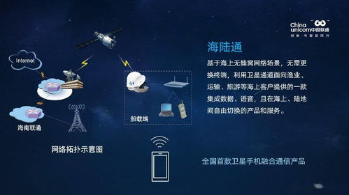 海南聯(lián)通發(fā)布全國首款海陸通用通信產(chǎn)品，衛(wèi)星通信服務(wù)開啟新篇章